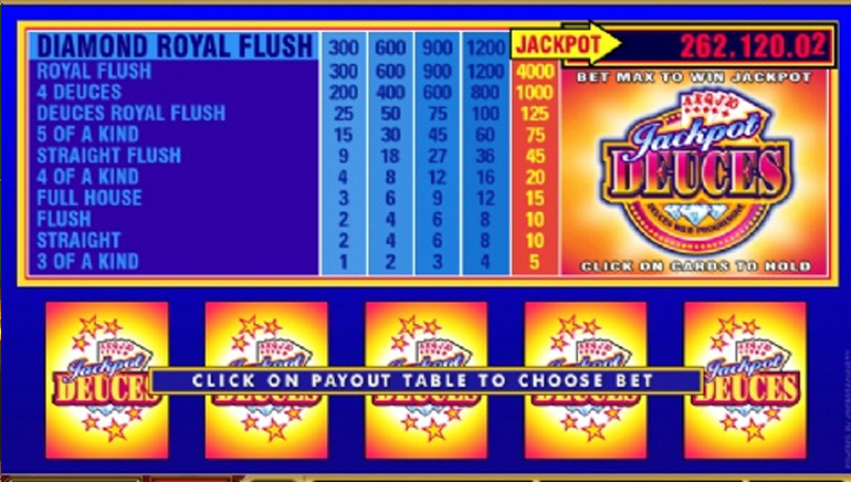 Jackpot Deuces